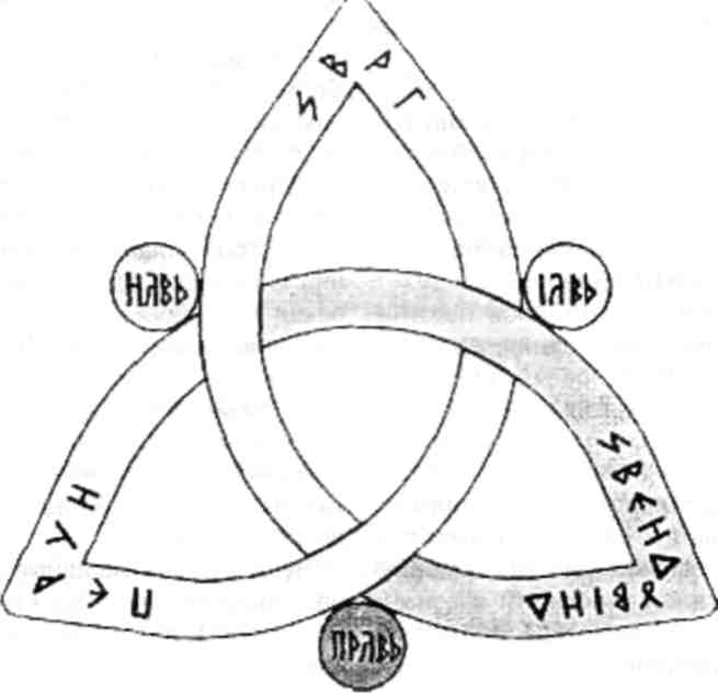 древнеславянский знак Великого Триглава